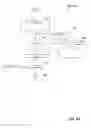 Fig. 04 - System and method for the distribution of advertising and associated coupons via mobile media platforms
