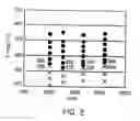 Fig. 04 - Catalytic filter for removing soot particulates from diesel engine exhaust and method of preparing the same