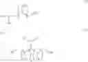 Fig. 08 - Herbicidal compositions containing glyphosate and bipyridilium