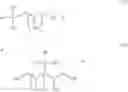 Fig. 14 - Herbicidal compositions containing glyphosate and bipyridilium