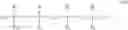 Fig. 40 - Herbicidal compositions containing glyphosate and bipyridilium