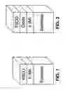 Fig. 02 - Superconductors on iridium substrates and buffer layers