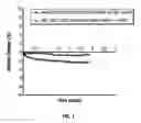 Fig. 02 - Inhibitive water-based drilling fluid system and method for drilling sands and other water-sensitive formations