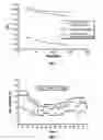 Fig. 09 - Inhibitive water-based drilling fluid system and method for drilling sands and other water-sensitive formations