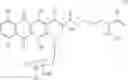 Fig. 03 - Method for the synthesis of anthracycline-peptide conjugates