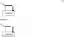 Fig. 03 - Template-fixed peptidomimetics with antibacterial activity