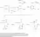 Fig. 56 - Template-fixed peptidomimetics with antibacterial activity