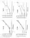 Fig. 04 - Use of factor VIIa or a tissue factor antagonist for regulating gene expression and cell migration or chemotaxis