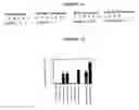 Fig. 02 - Estriol therapy for multiple sclerosis and other autoimmune diseases