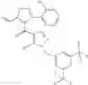 Fig. 71 - Tachykinin receptor antagonists