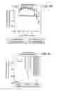 Fig. 09 - Methods for treating and preventing hypertension and hypertension-related disorders