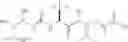 Fig. 294 - Hemiasterlin derivatives and uses thereof