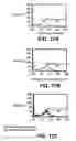 Fig. 17 - Nucleic acids encoding antagonists of interleukin-15