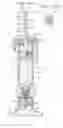 Fig. 07 - Syringe and prefilled syringe