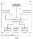 Fig. 07 - Mobile terminal server