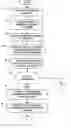Fig. 01 - System and method for insuring an entity against tenant default with respect to an income-producing property