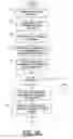 Fig. 03 - System and method for insuring an entity against tenant default with respect to an income-producing property