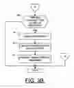 Fig. 04 - System and method for insuring an entity against tenant default with respect to an income-producing property