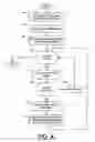 Fig. 05 - System and method for insuring an entity against tenant default with respect to an income-producing property