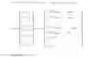 Fig. 08 - Pattern based promotion evaluation