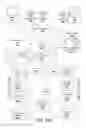 Fig. 13 - Directory distributor