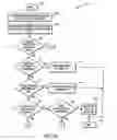 Fig. 08 - Virtual translation lookaside buffer