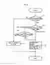Fig. 09 - Write control method and computer system