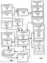 Fig. 02 - Virtually bound dynamic media content for collaborators