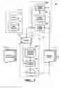Fig. 08 - Suite of tools to design integrated circuits