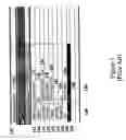 Fig. 02 - Object set property viewer