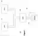Fig. 02 - Language localization and intercepting data using translation tables