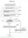 Fig. 12 - ID collection and management apparatus, method and program of computer