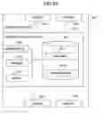 Fig. 19 - ID collection and management apparatus, method and program of computer