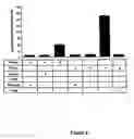 Fig. 05 - Frog prince, a transposon vector for gene transfer in vertebrates