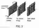 Fig. 04 - Integrated surgical microscope and wavefront sensor