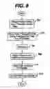 Fig. 09 - Method and apparatus for packaging a drug-device combination product
