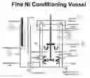 Fig. 01 - Recovery of valuable metals