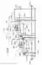 Fig. 05 - Automatic vibratory separator