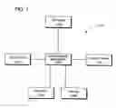 Fig. 02 - Apparatus for reducing nitrate demands in the reduction of dissolved and/or atmospheric sulfides in wastewater