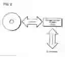 Fig. 03 - Apparatus for reducing nitrate demands in the reduction of dissolved and/or atmospheric sulfides in wastewater