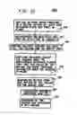 Fig. 16 - Disposable chromatographic columns