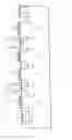 Fig. 02 - MOSFET with electrostatic discharge protection structure and method of fabrication