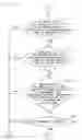 Fig. 13 - Vehicle, vehicle control device and vehicle control method