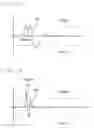 Fig. 17 - Vehicle, vehicle control device and vehicle control method