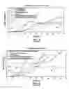 Fig. 03 - Apparatus and method for enhanced impact sensing