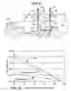 Fig. 08 - Anti-roll thrust system for hydrogen powered vehicles