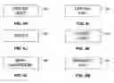 Fig. 06 - Removable labels for mounting upon or proximate to electrical and/or other interfaces