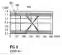 Fig. 10 - Circuit module