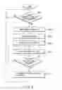 Fig. 03 - Object tagged with RFID tag and device and method for processing it