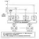 Fig. 01 - Method for the blind wideband localization of one or more transmitters from a carrier that is passing by